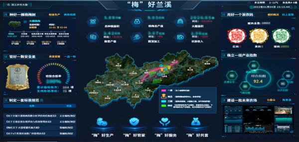 梅好蘭溪.png 梅好蘭溪.png