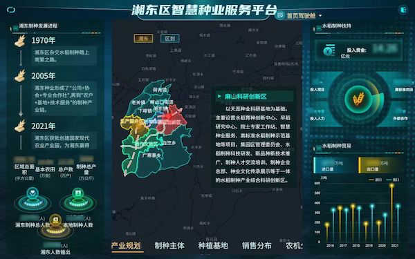 湘東區智慧種業服務平臺.jpg 湘東區智慧種業服務平臺.jpg